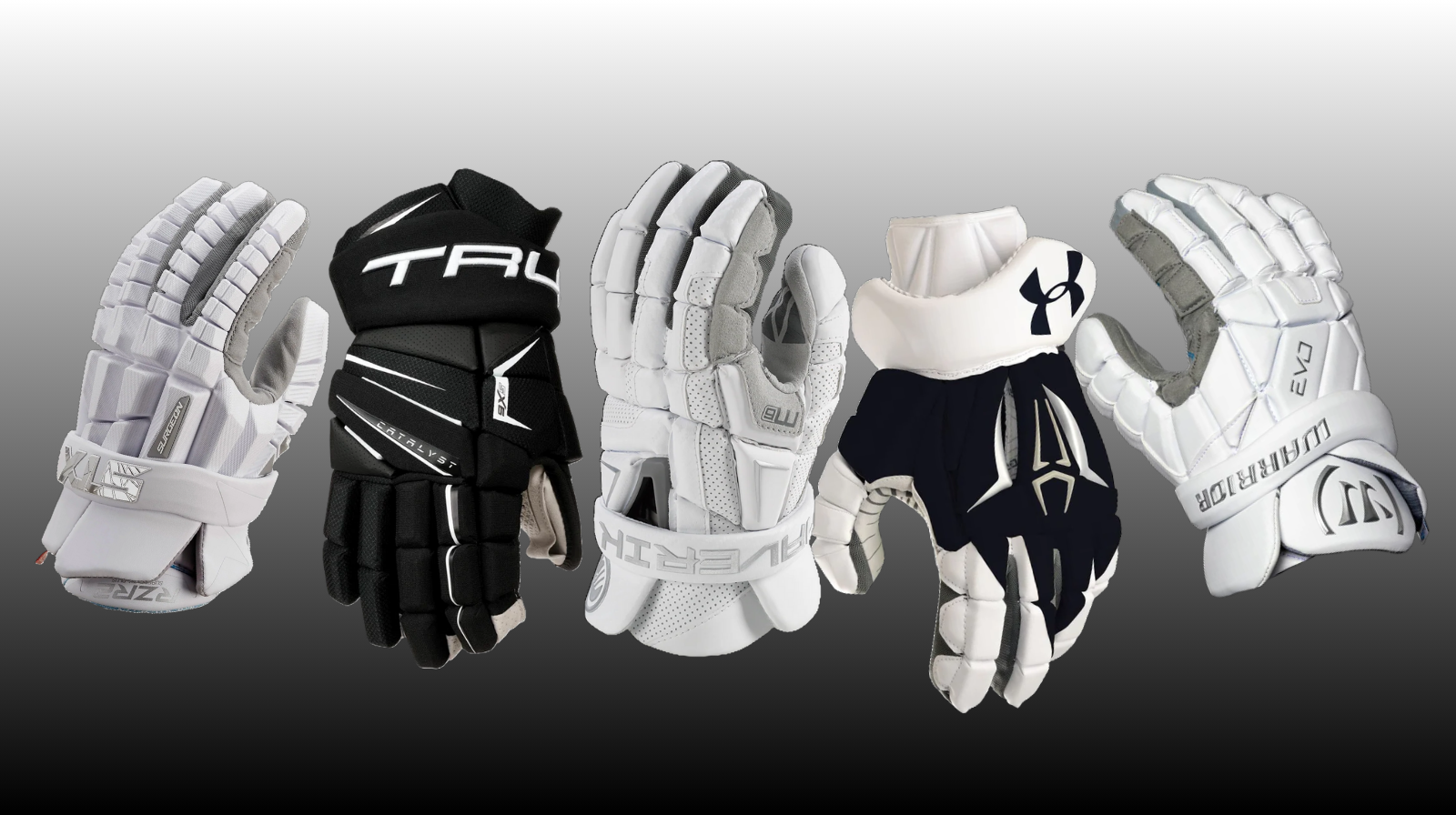 Lacrosse Gloves Guide 2026 Fit, Flex, Protection & Sizing Sanderson