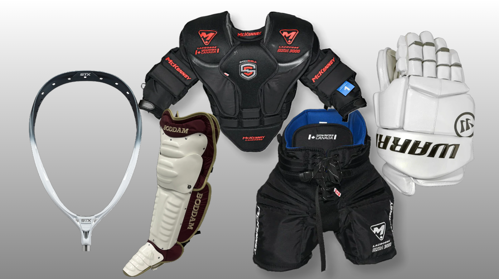 Essential Guide to Lacrosse Goalie Gear Sizing for Optimal Fit