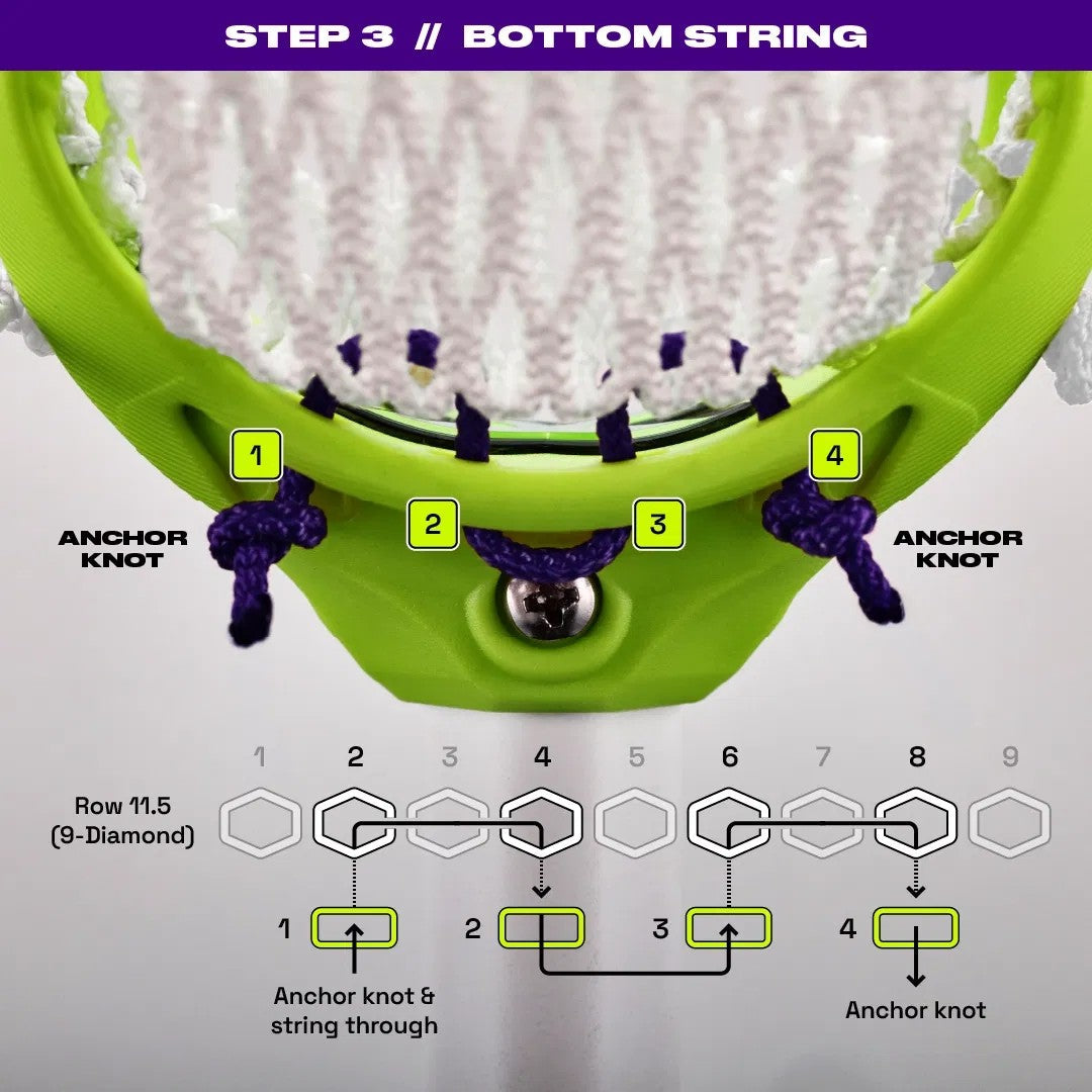 STX X-IT Faceoff Lacrosse Head – Sanderson Lacrosse