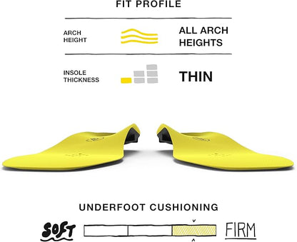 Superfeet Hockey Performance Insoles - Carbon Fiber Inserts for Hockey Skates - Professional Grade