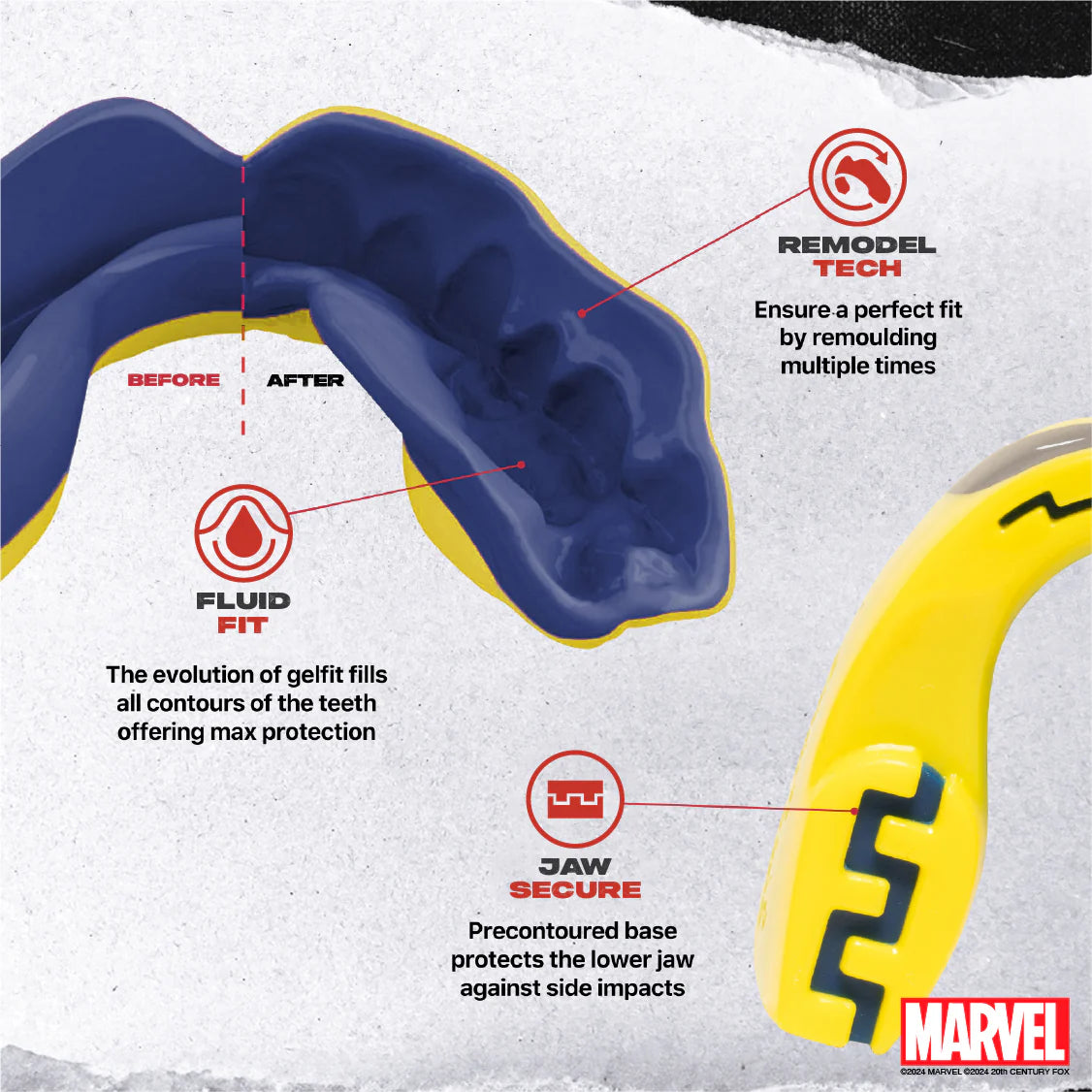 SafeJawz Marvel X-Men Wolverine Mouthguard Junior – product features callout graphic – Sanderson Lacrosse