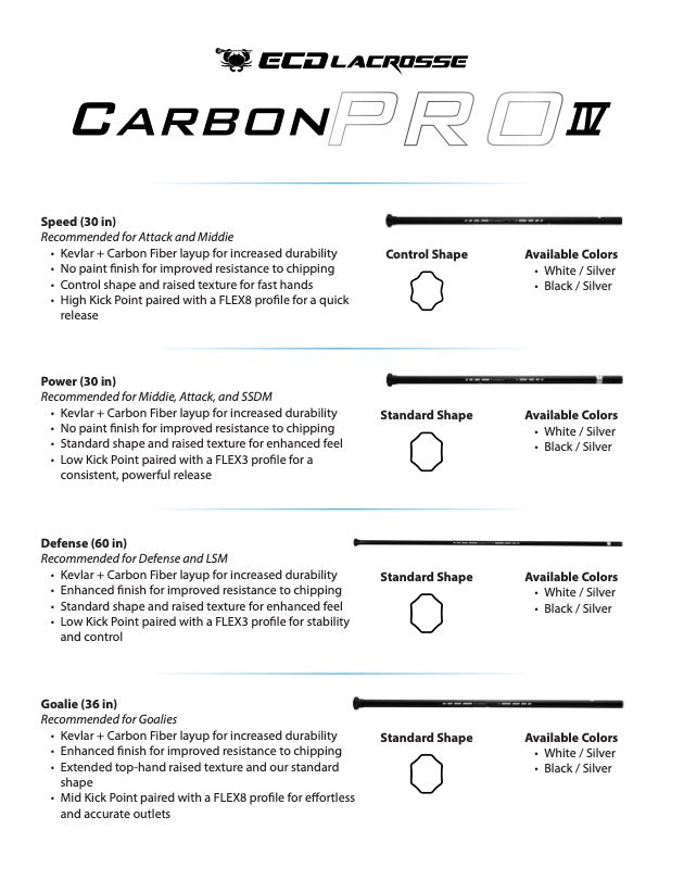 ECD Carbon Pro 4.0 Lacrosse Shaft - Speed, Power 30in / Defense 60in