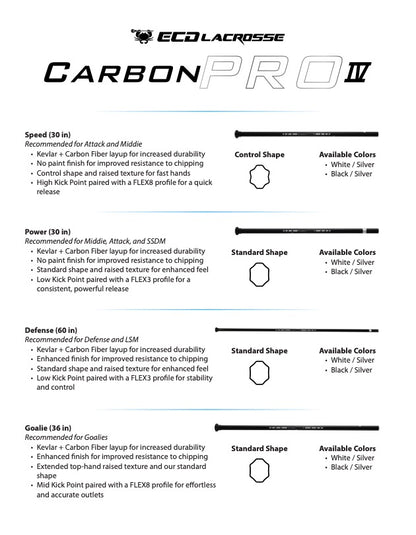 ECD Carbon Pro 4.0 Lacrosse Shaft - Speed, Power 30in / Defense 60in